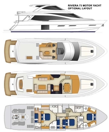Above: Riviera 73 Motor Yacht with Volvo Penta IPS drive option